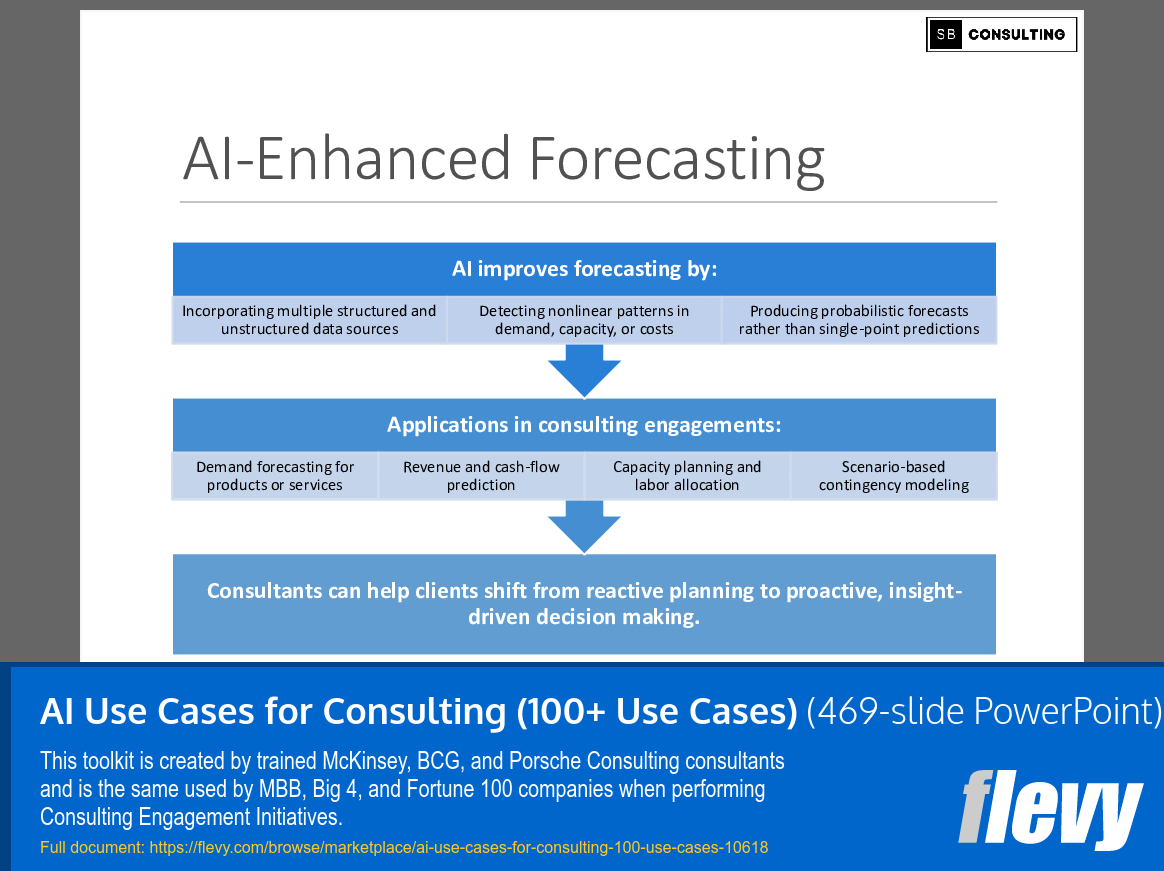 AI Use Cases for Consulting (100+ Use Cases) (469-slide PPT PowerPoint presentation slide deck (PPTX)) Preview Image