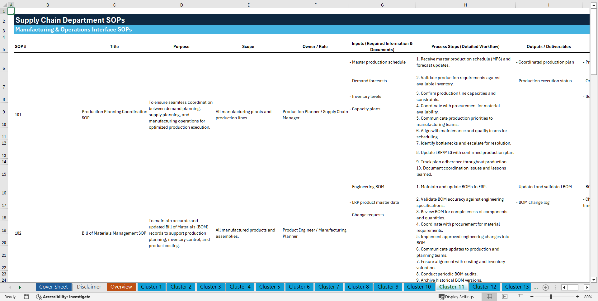 100+ Supply Chain Department SOPs (Excel template (XLSX)) Preview Image