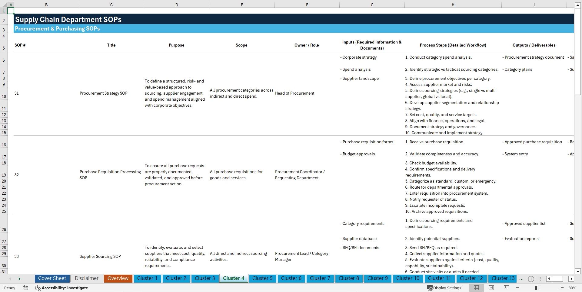 100+ Supply Chain Department SOPs (Excel template (XLSX)) Preview Image