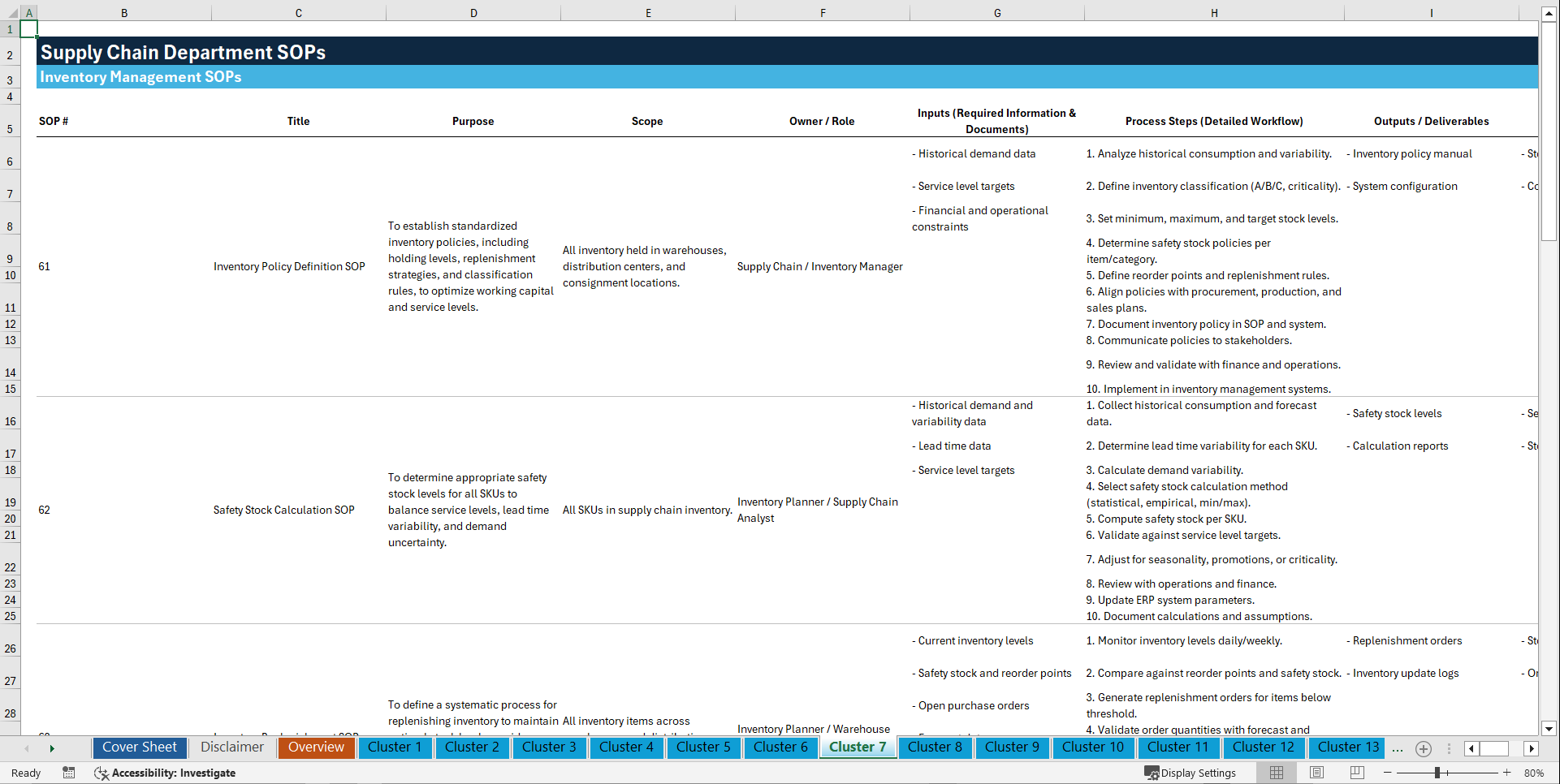 100+ Supply Chain Department SOPs (Excel template (XLSX)) Preview Image