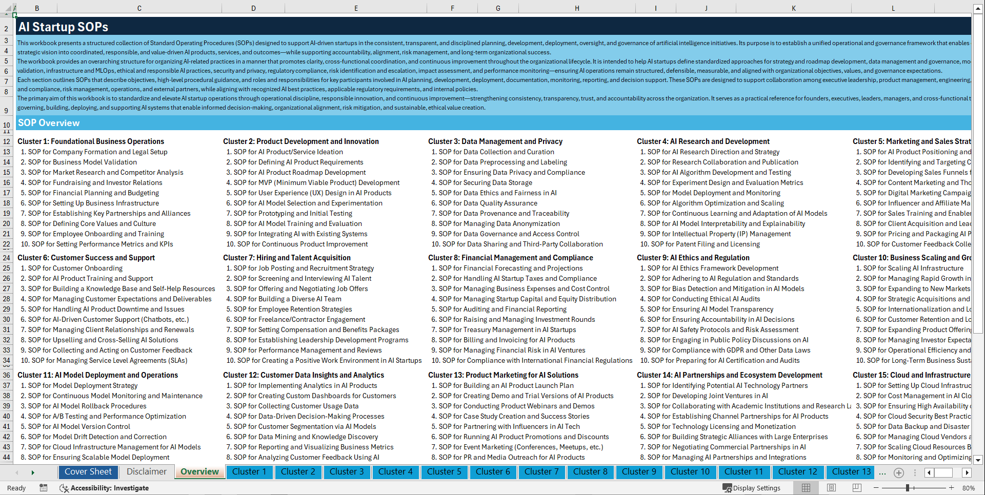 100+ AI Startup SOPs (Excel template (XLSX)) Preview Image