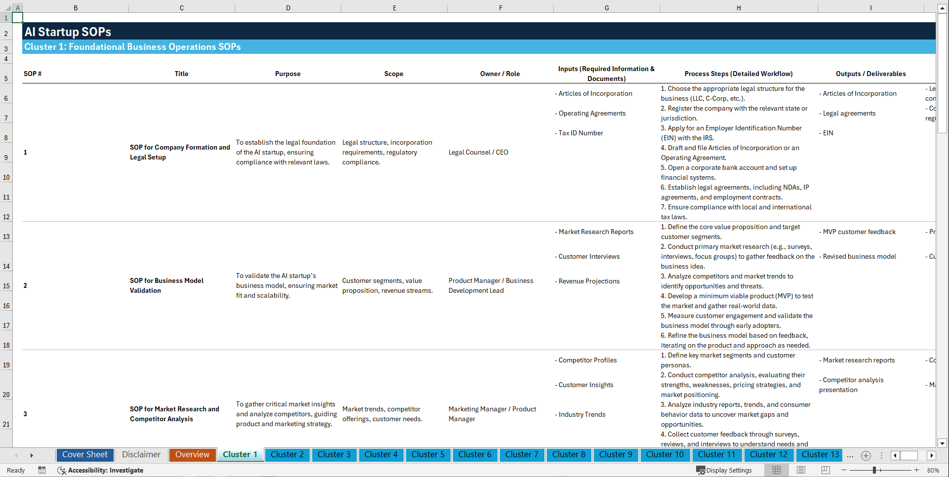 100+ AI Startup SOPs (Excel template (XLSX)) Preview Image