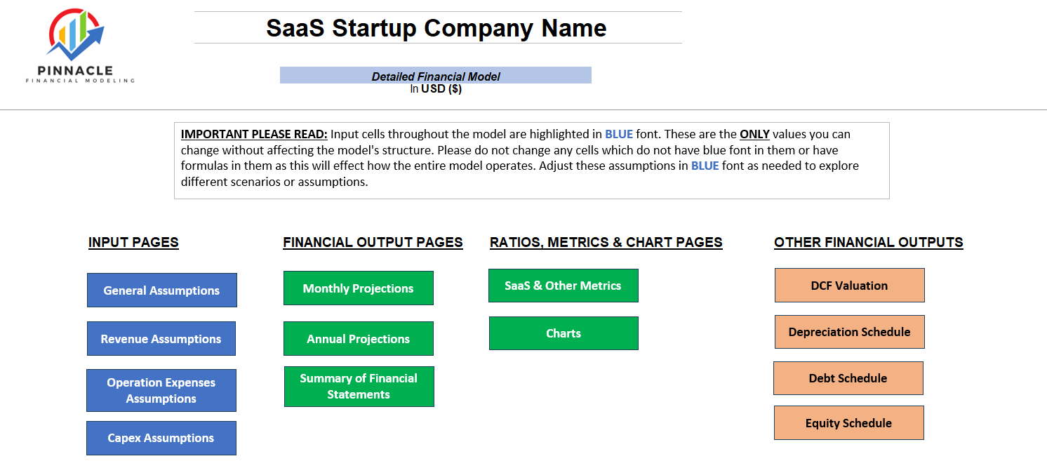 SaaS Startup Financial Model (Excel template (XLSX)) Preview Image