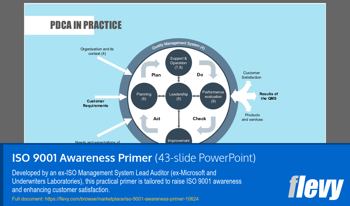 ISO 9001 Awareness Primer (43-slide PPT PowerPoint presentation slide deck (PPTX)) Preview Image