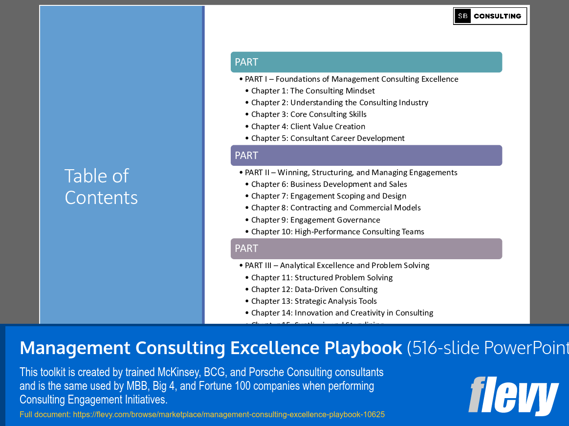 Management Consulting Excellence Playbook (516-slide PPT PowerPoint presentation slide deck (PPTX)) Preview Image