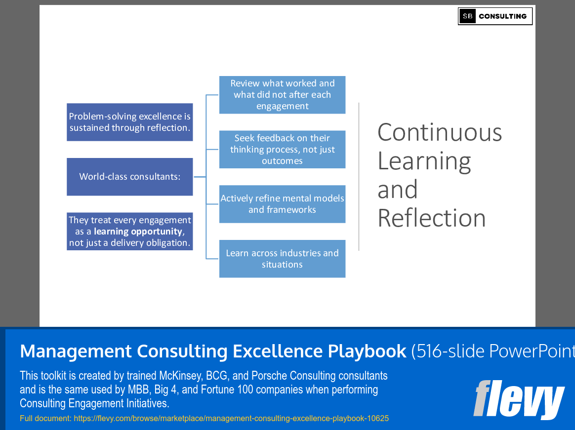 Management Consulting Excellence Playbook (516-slide PPT PowerPoint presentation slide deck (PPTX)) Preview Image