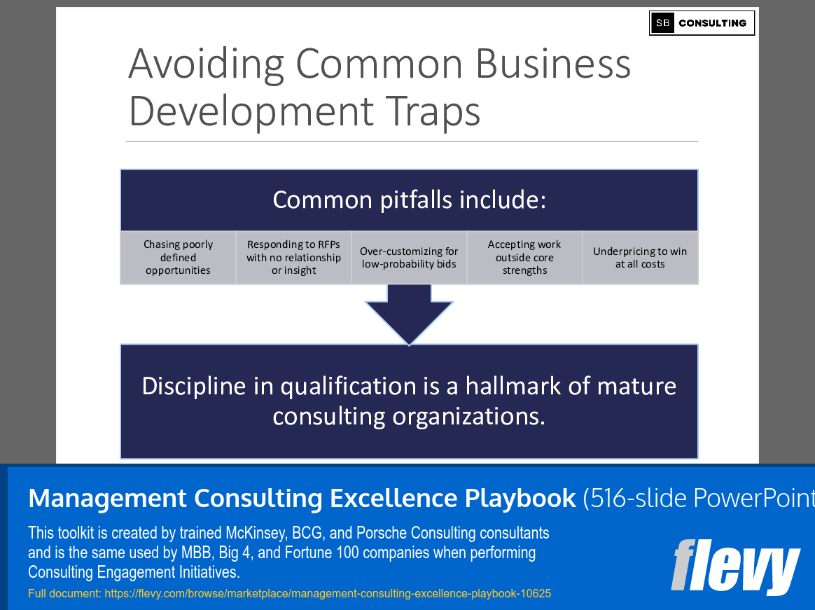 Management Consulting Excellence Playbook (516-slide PPT PowerPoint presentation slide deck (PPTX)) Preview Image