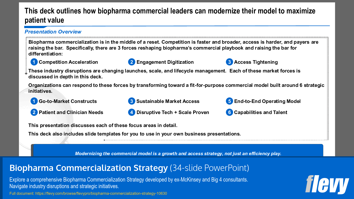 Biopharma Commercialization Strategy (34-slide PPT PowerPoint presentation slide deck (PPTX)) Preview Image