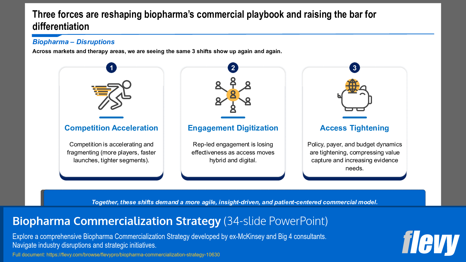 Biopharma Commercialization Strategy (34-slide PPT PowerPoint presentation slide deck (PPTX)) Preview Image