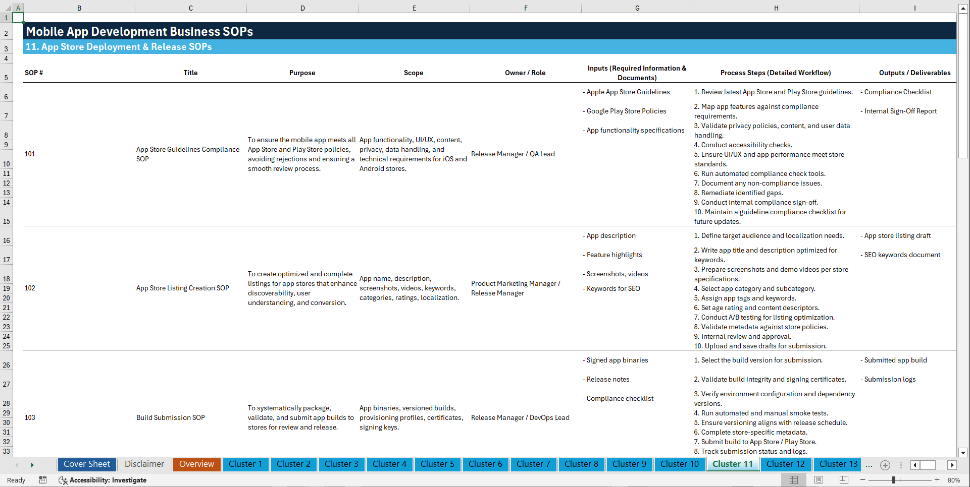 100+ Mobile App Development Business SOPs (Excel template (XLSX)) Preview Image