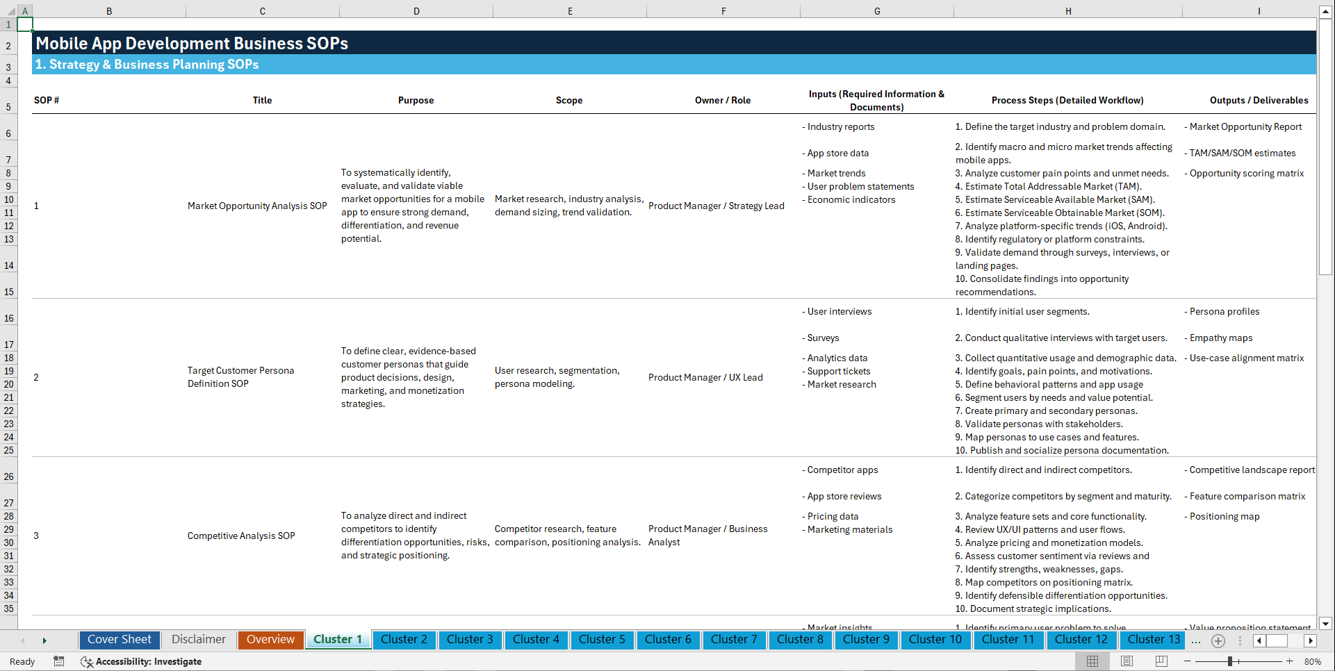 100+ Mobile App Development Business SOPs (Excel template (XLSX)) Preview Image