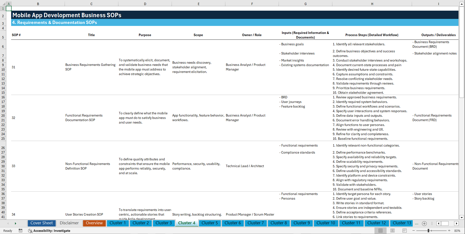 100+ Mobile App Development Business SOPs (Excel template (XLSX)) Preview Image