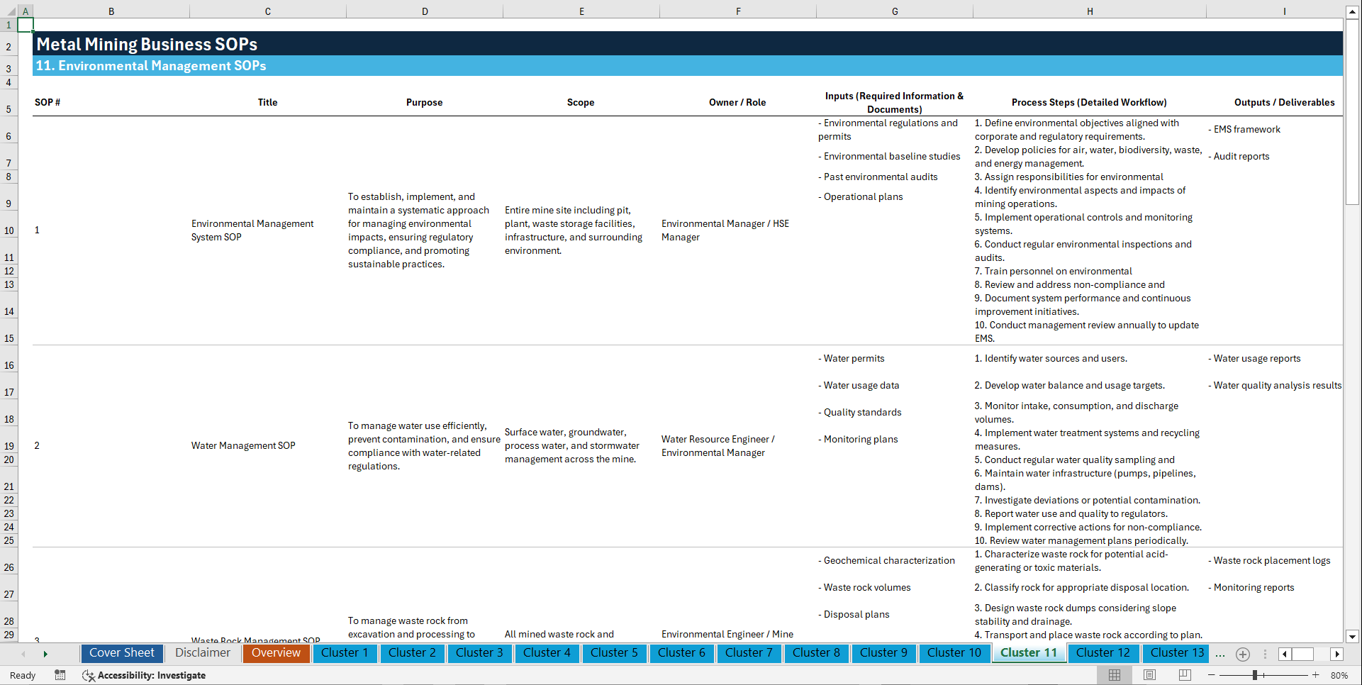 100+ Metal Mining Business SOPs (Excel template (XLSX)) Preview Image