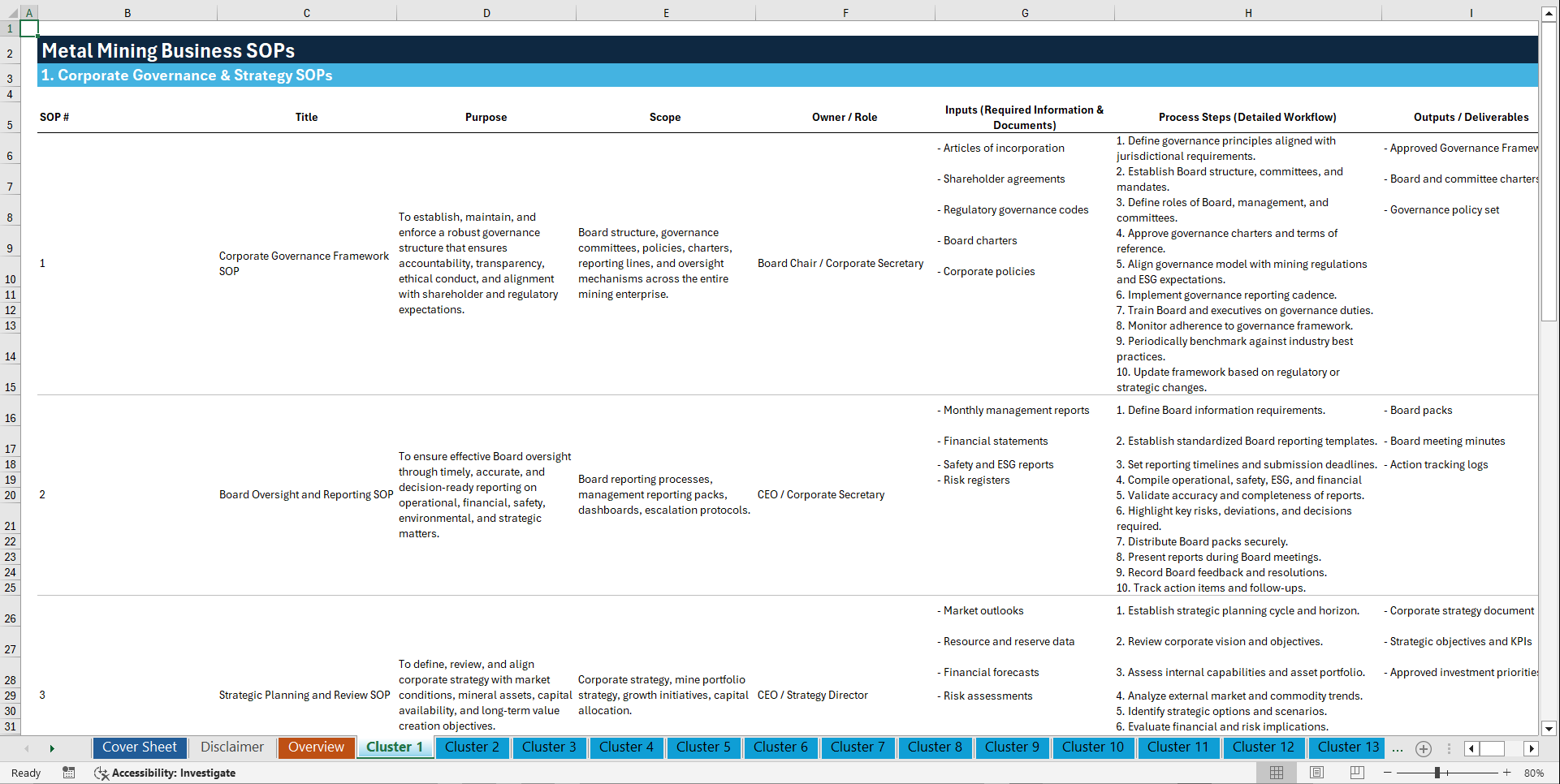 100+ Metal Mining Business SOPs (Excel template (XLSX)) Preview Image