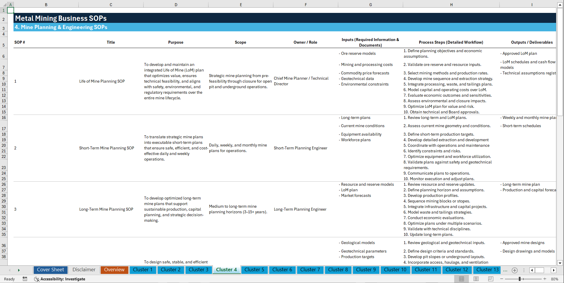 100+ Metal Mining Business SOPs (Excel template (XLSX)) Preview Image