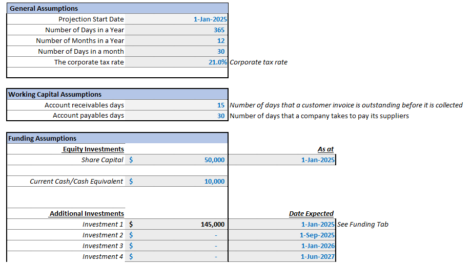 Dermatology Clinic Financial Model (Excel template (XLSX)) Preview Image