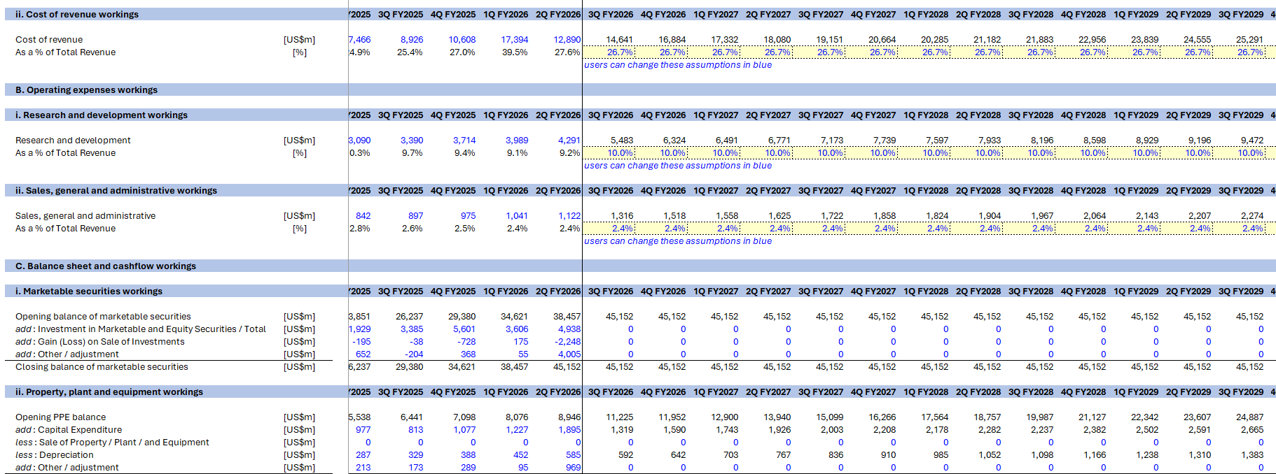 NVIDIA Financial Model (Excel template (XLSX)) Preview Image