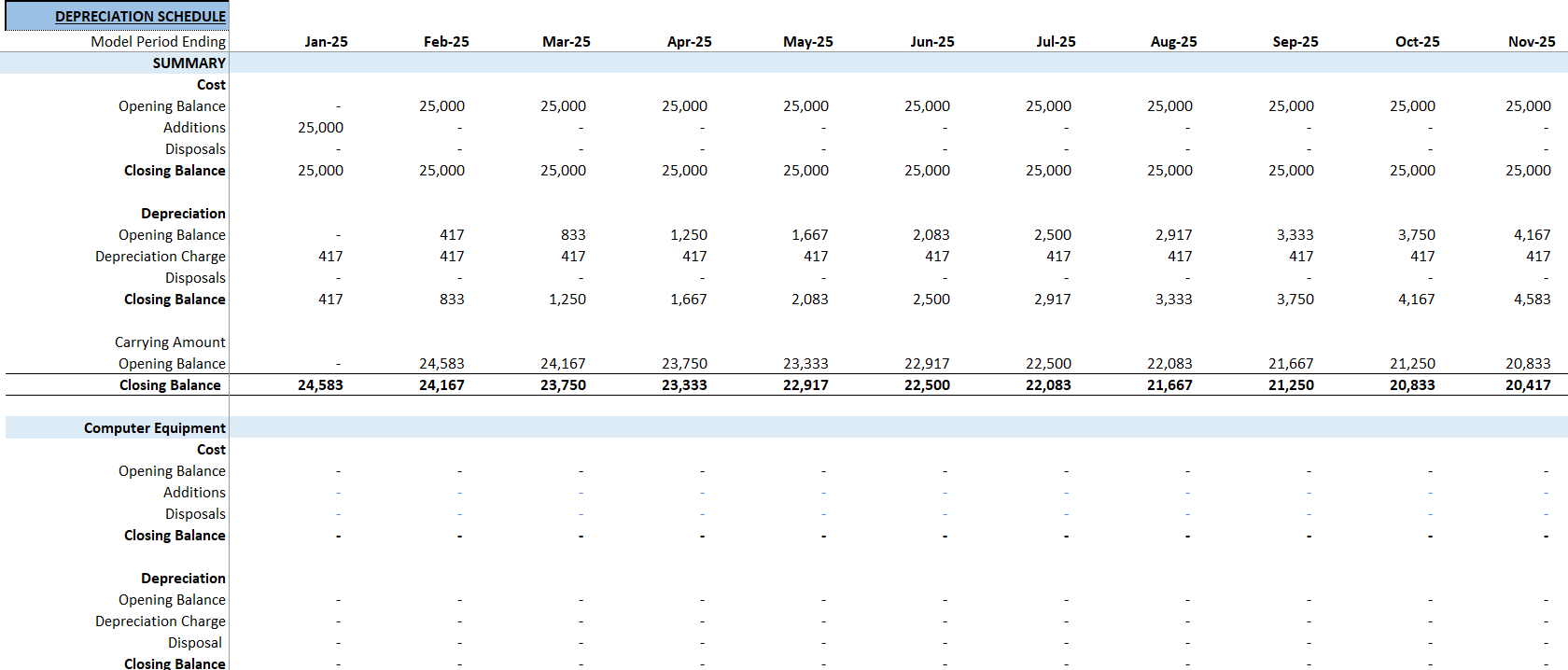Yoga Studio Financial Model (Excel template (XLSX)) Preview Image