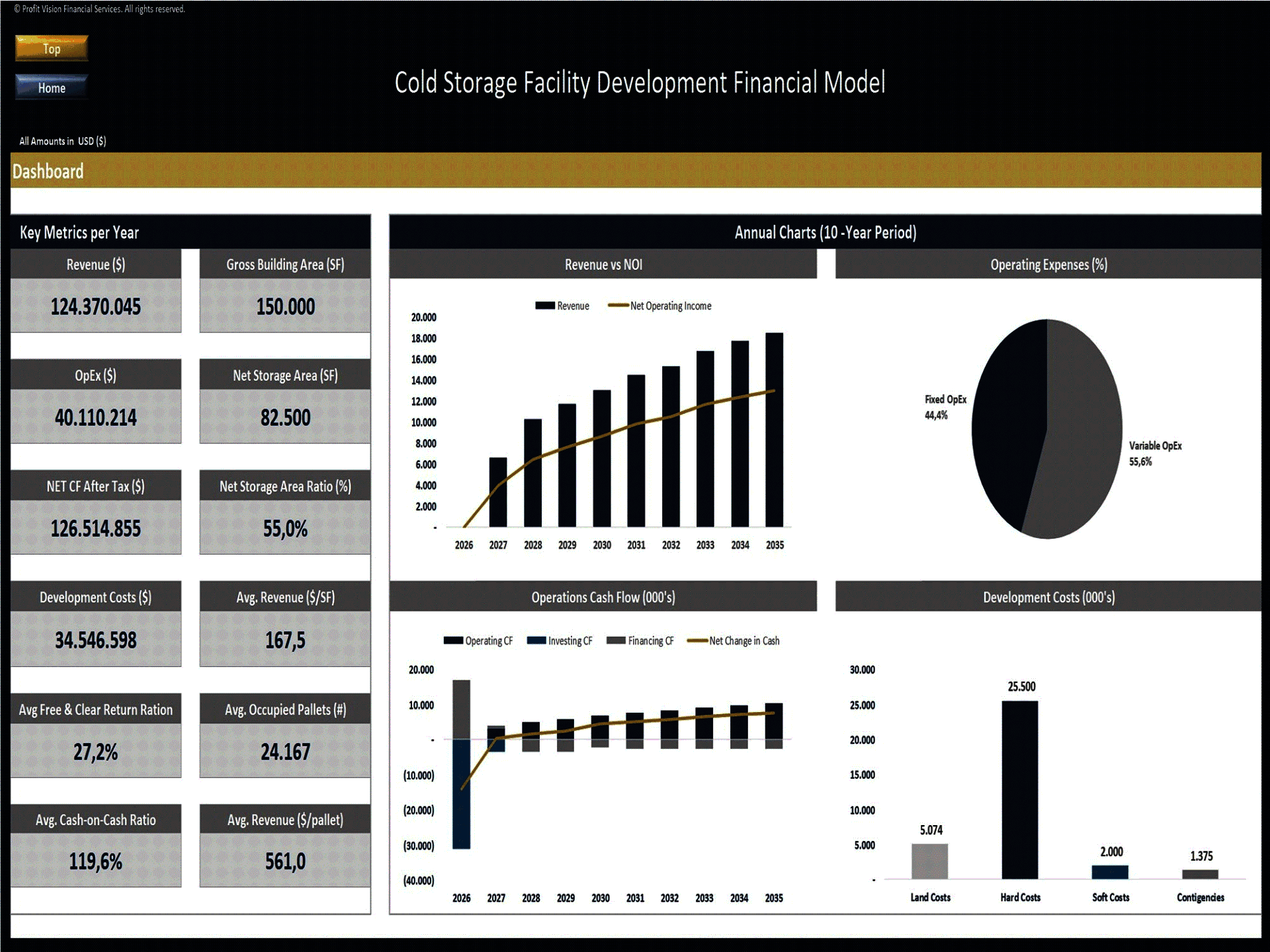 Cold Storage Facility Development – 10 Year Financial Model (Excel template (XLSX)) Preview Image