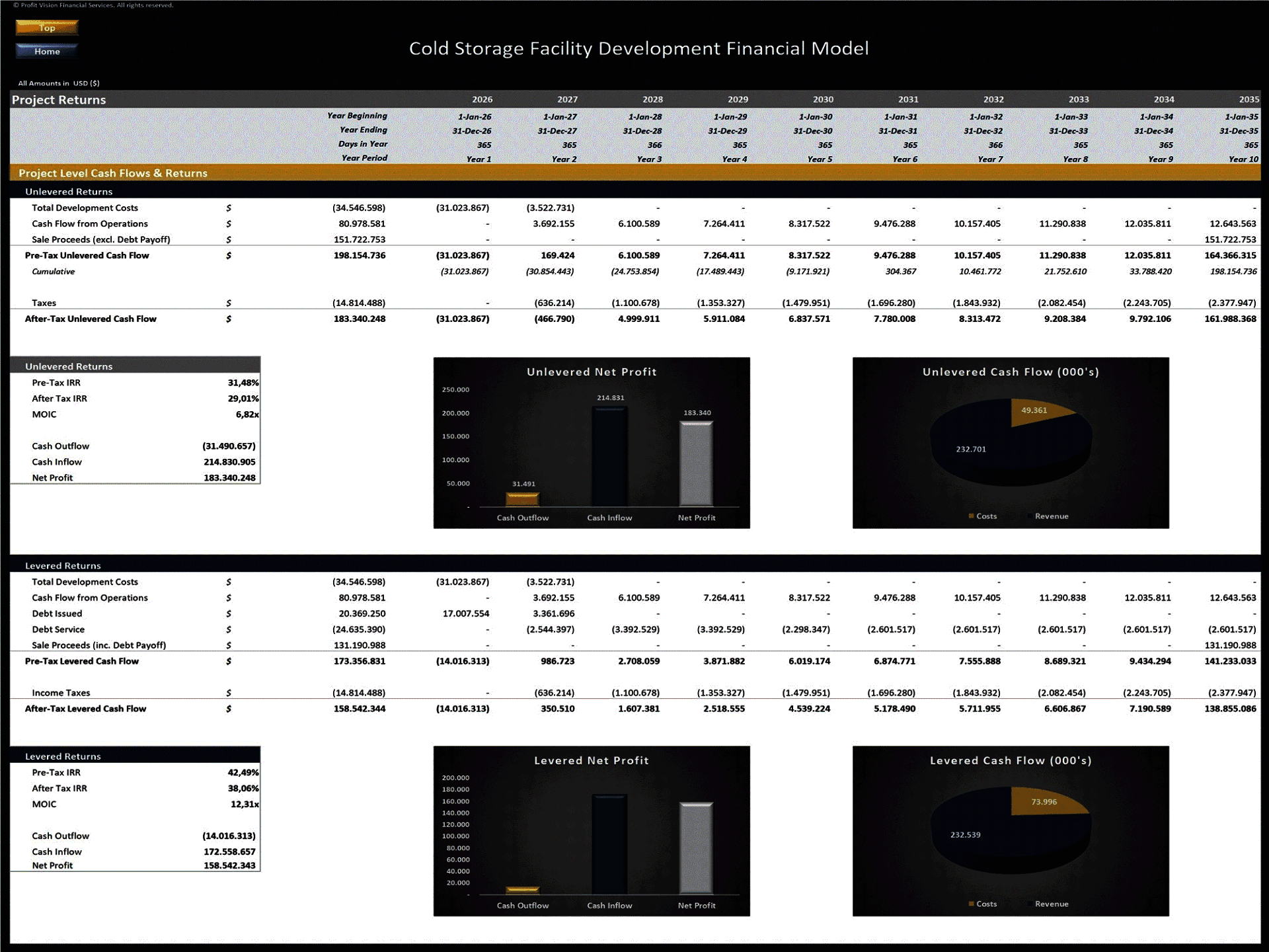 Cold Storage Facility Development – 10 Year Financial Model (Excel template (XLSX)) Preview Image