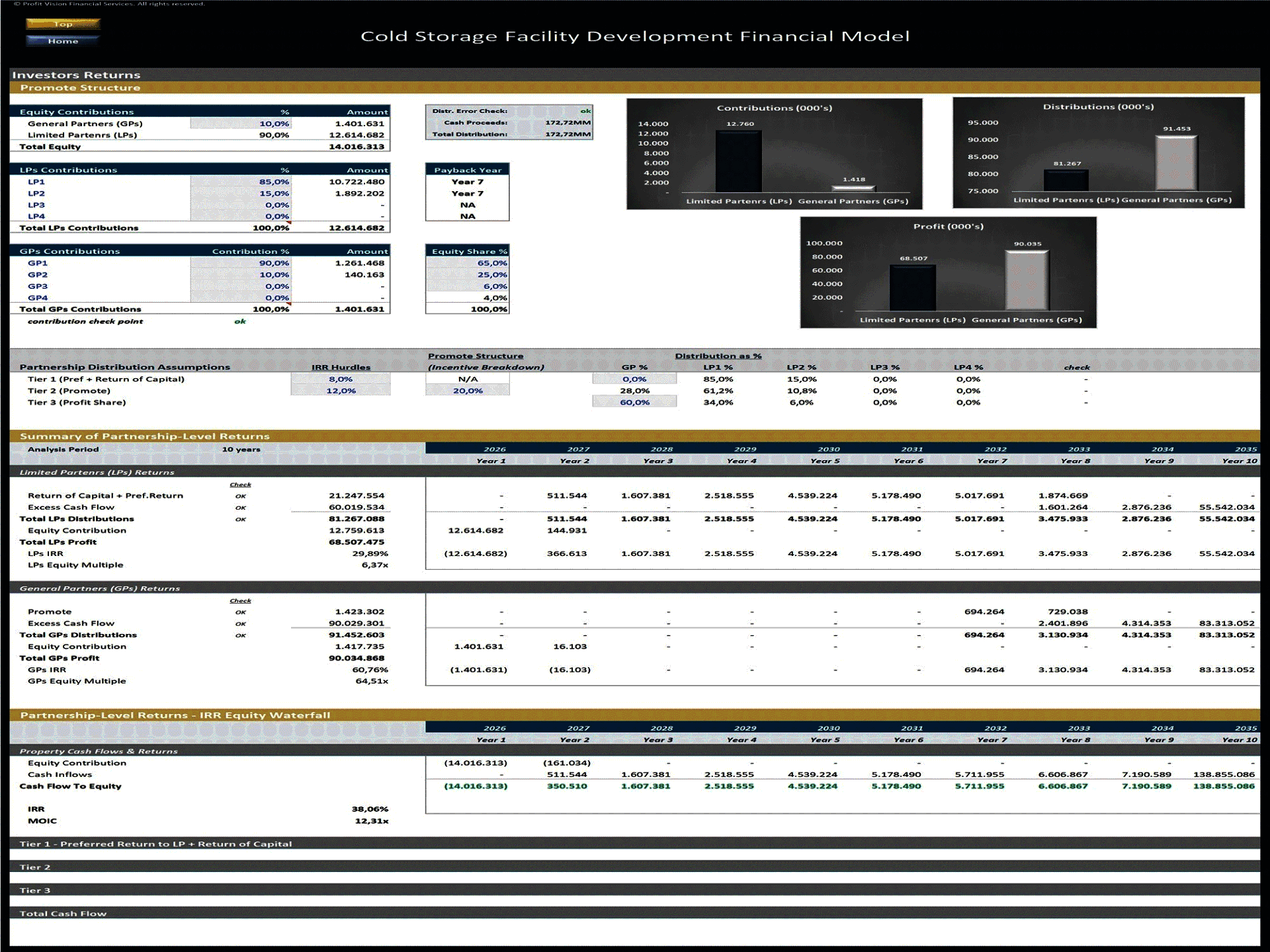 Cold Storage Facility Development – 10 Year Financial Model (Excel template (XLSX)) Preview Image