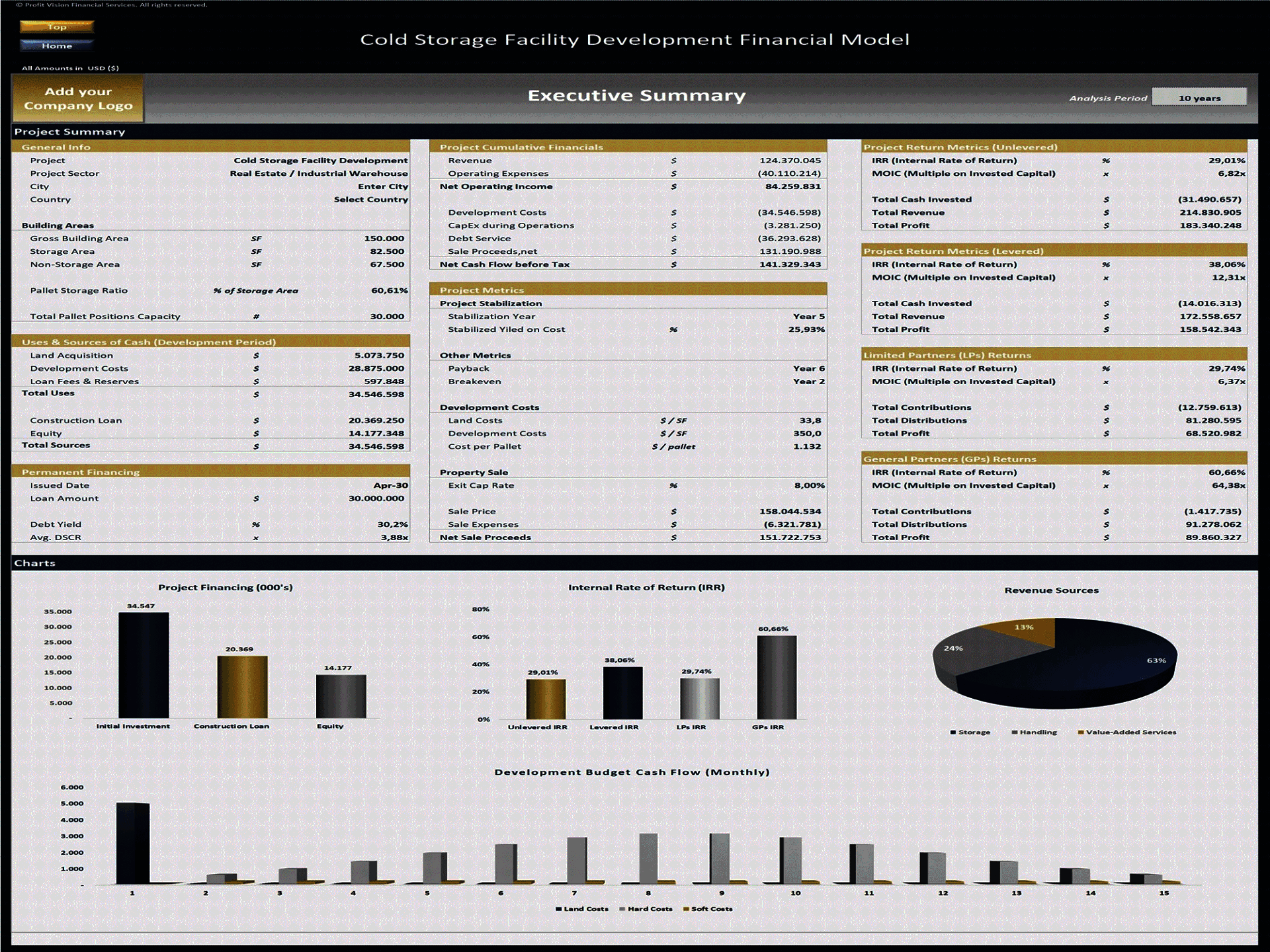 Cold Storage Facility Development – 10 Year Financial Model (Excel template (XLSX)) Preview Image