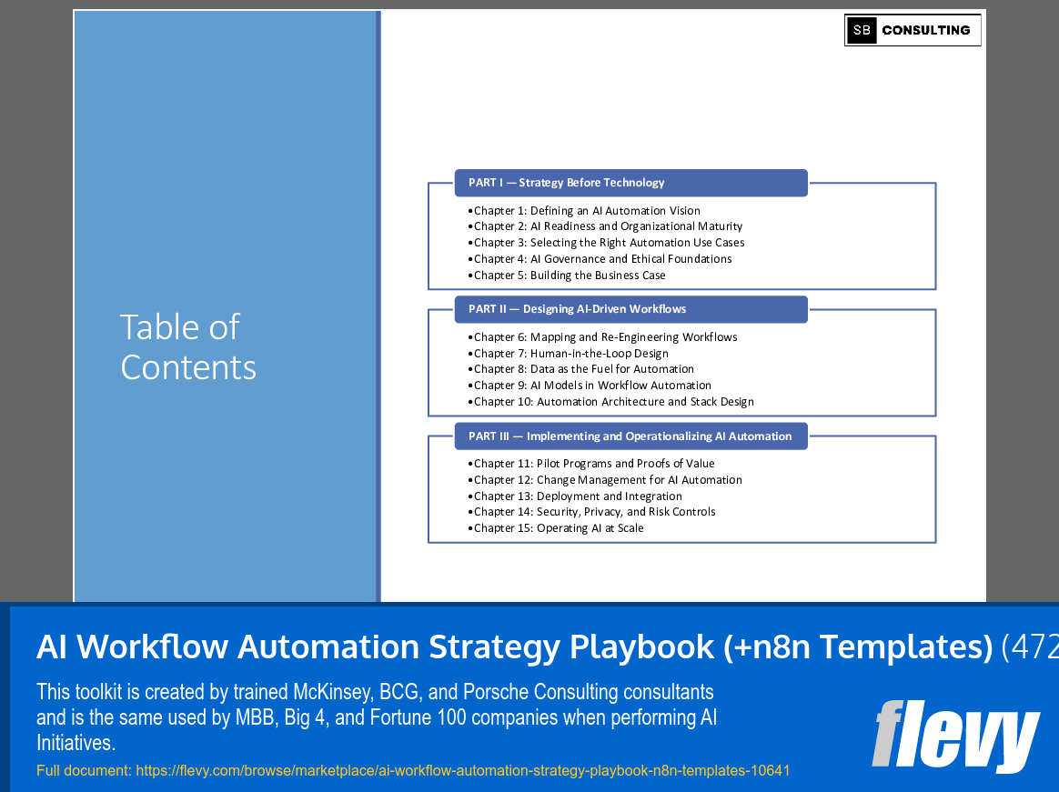AI Workflow Automation Strategy Playbook (+n8n Templates) (472-slide PPT PowerPoint presentation slide deck (PPTX)) Preview Image