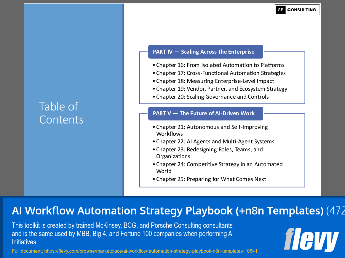 AI Workflow Automation Strategy Playbook (+n8n Templates) (472-slide PPT PowerPoint presentation slide deck (PPTX)) Preview Image
