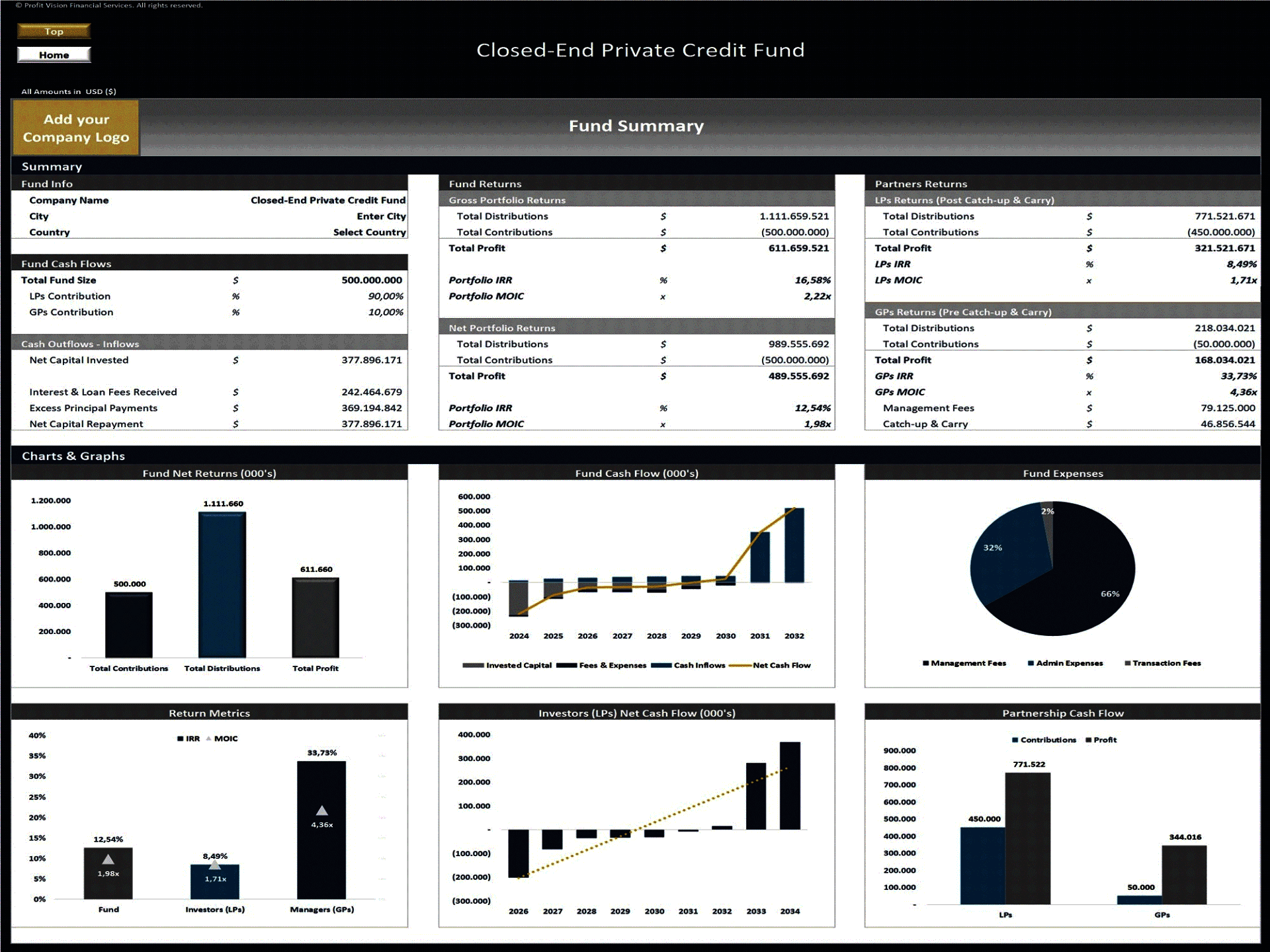 Private Credit Fund - 10 Year Financial Model (Excel template (XLSX)) Preview Image