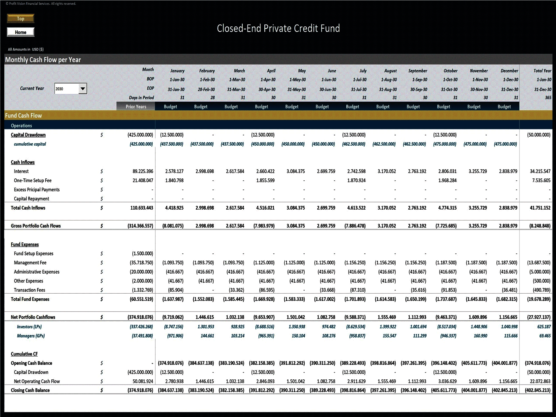 Private Credit Fund - 10 Year Financial Model (Excel template (XLSX)) Preview Image