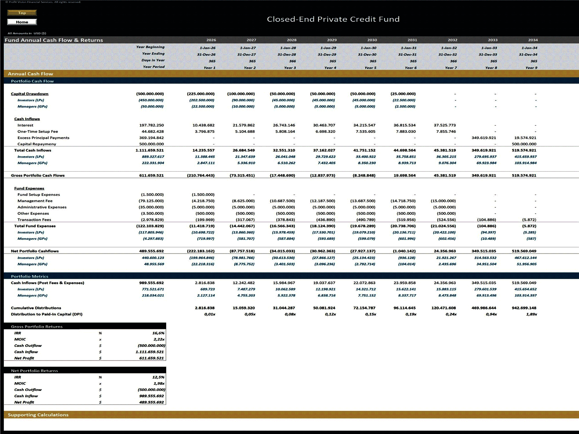 Private Credit Fund - 10 Year Financial Model (Excel template (XLSX)) Preview Image