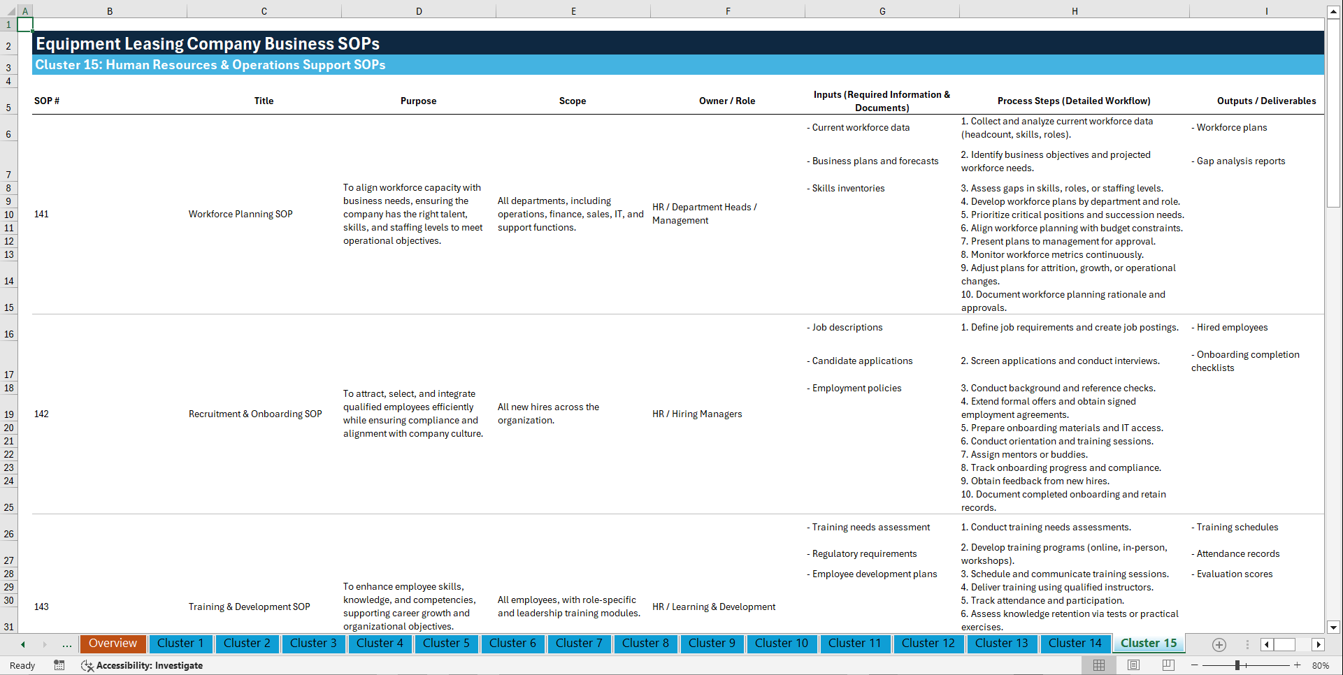 100+ Equipment Leasing Company Business SOPs (Excel template (XLSX)) Preview Image