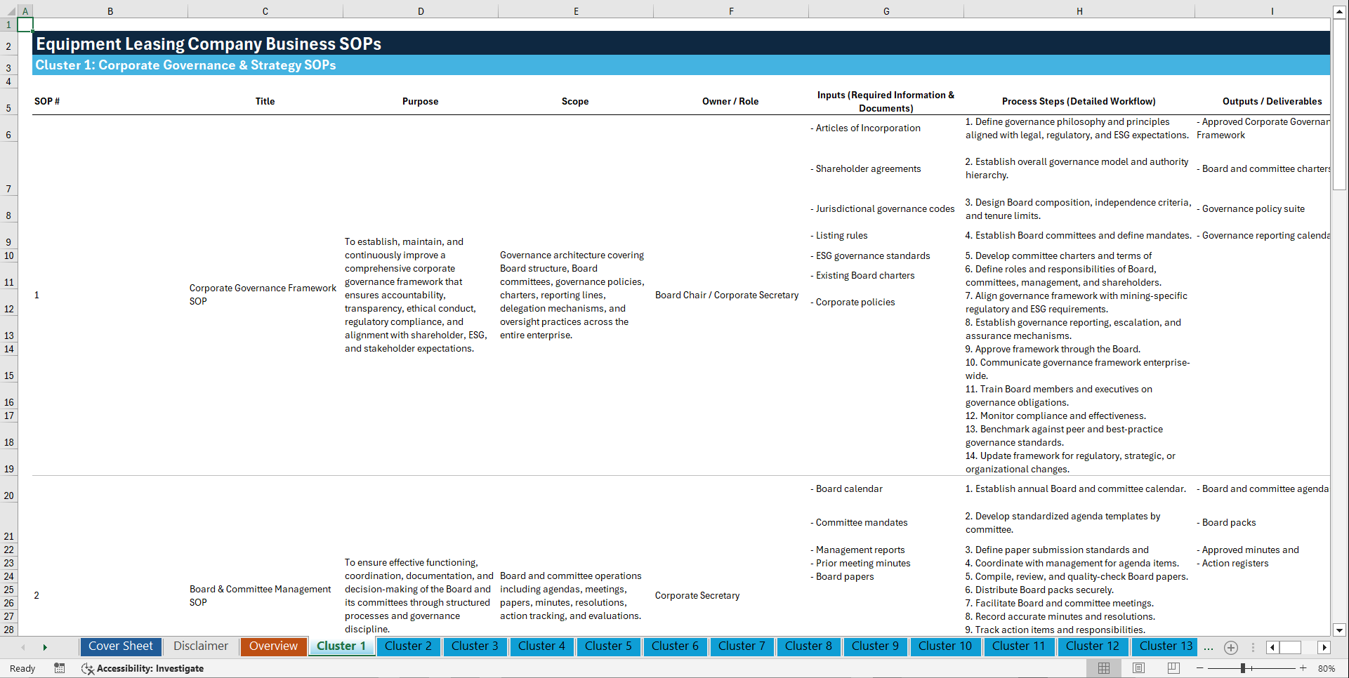 100+ Equipment Leasing Company Business SOPs (Excel template (XLSX)) Preview Image