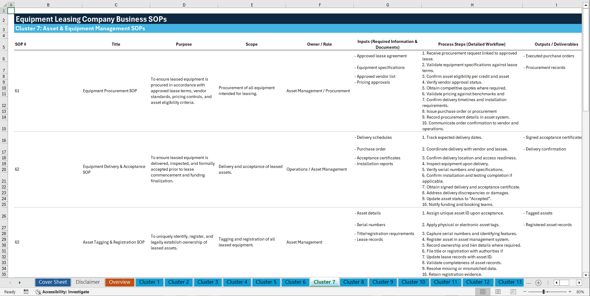 100+ Equipment Leasing Company Business SOPs (Excel template (XLSX)) Preview Image