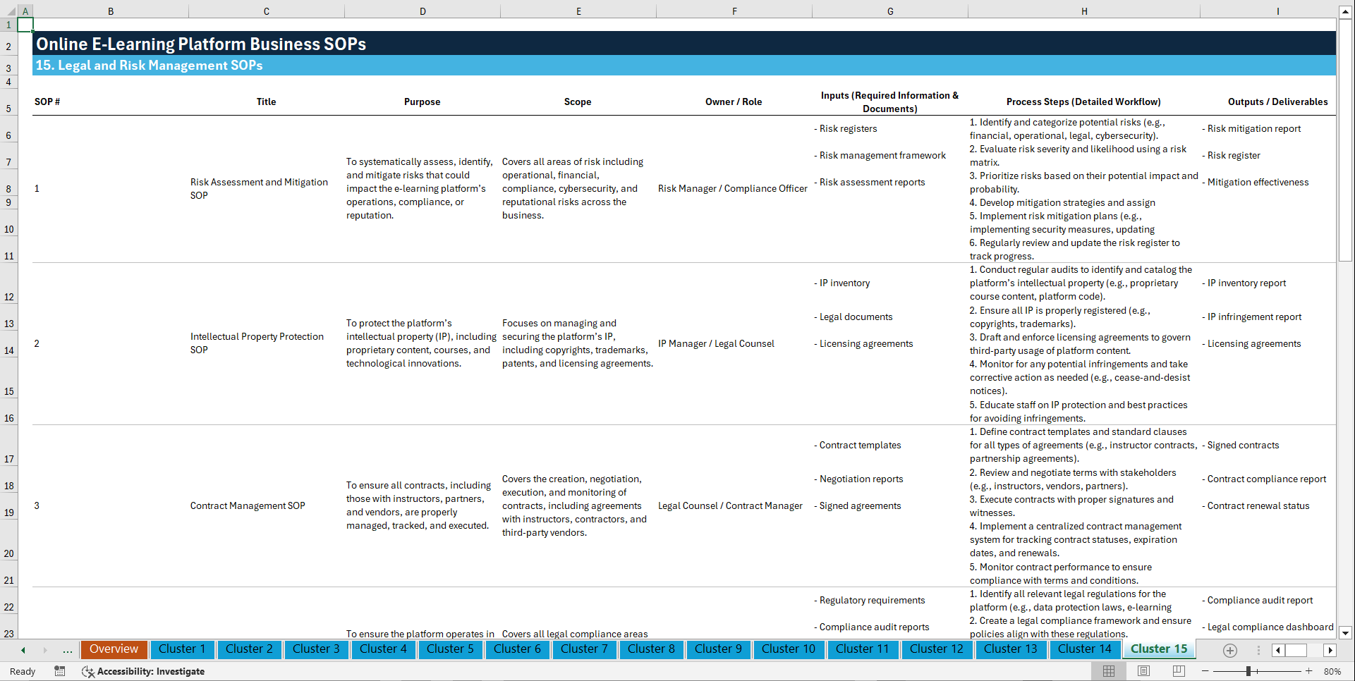 100+ Online E-Learning Platform Business SOPs (Excel template (XLSX)) Preview Image