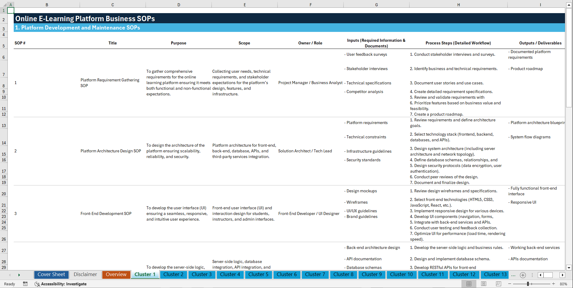 100+ Online E-Learning Platform Business SOPs (Excel template (XLSX)) Preview Image