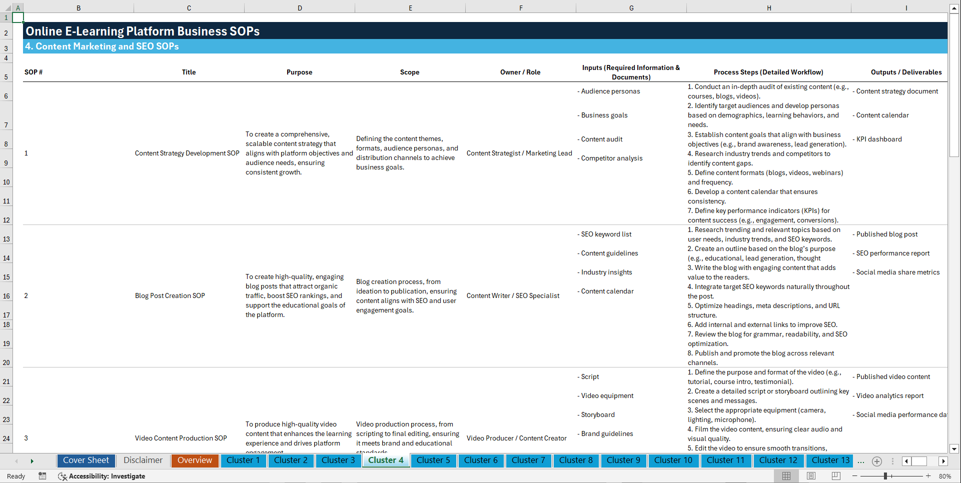 100+ Online E-Learning Platform Business SOPs (Excel template (XLSX)) Preview Image
