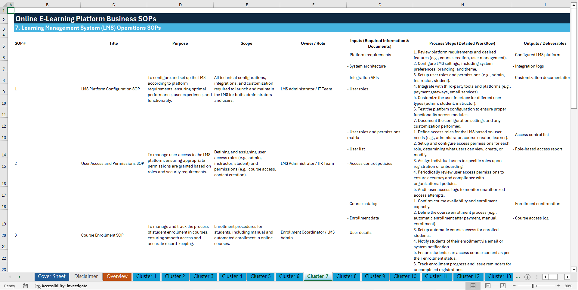 100+ Online E-Learning Platform Business SOPs (Excel template (XLSX)) Preview Image