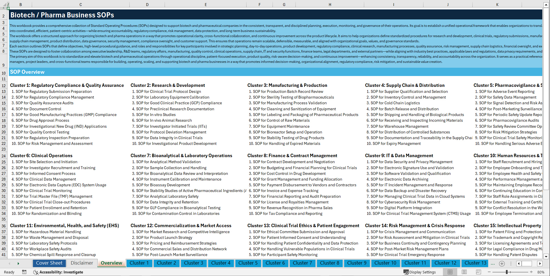 100+ Biotech / Pharma Business SOPs (Excel template (XLSX)) Preview Image