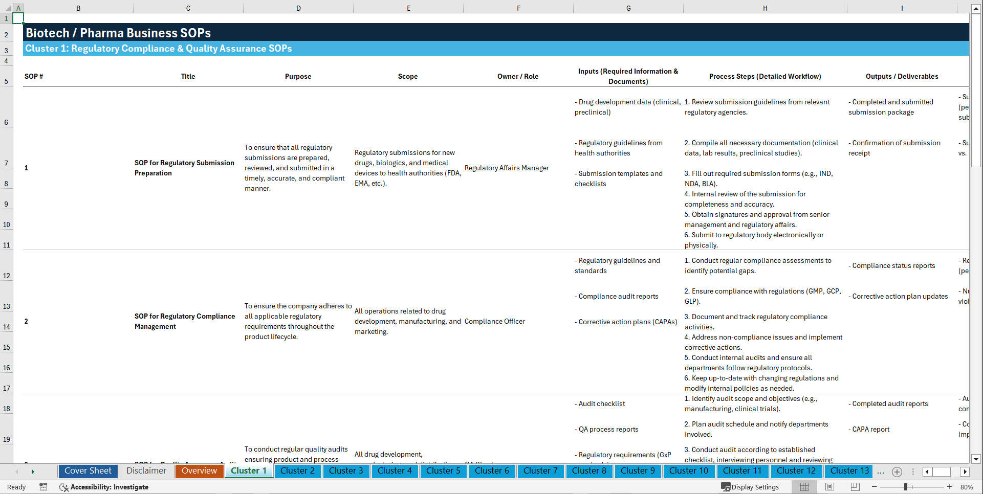 100+ Biotech / Pharma Business SOPs (Excel template (XLSX)) Preview Image