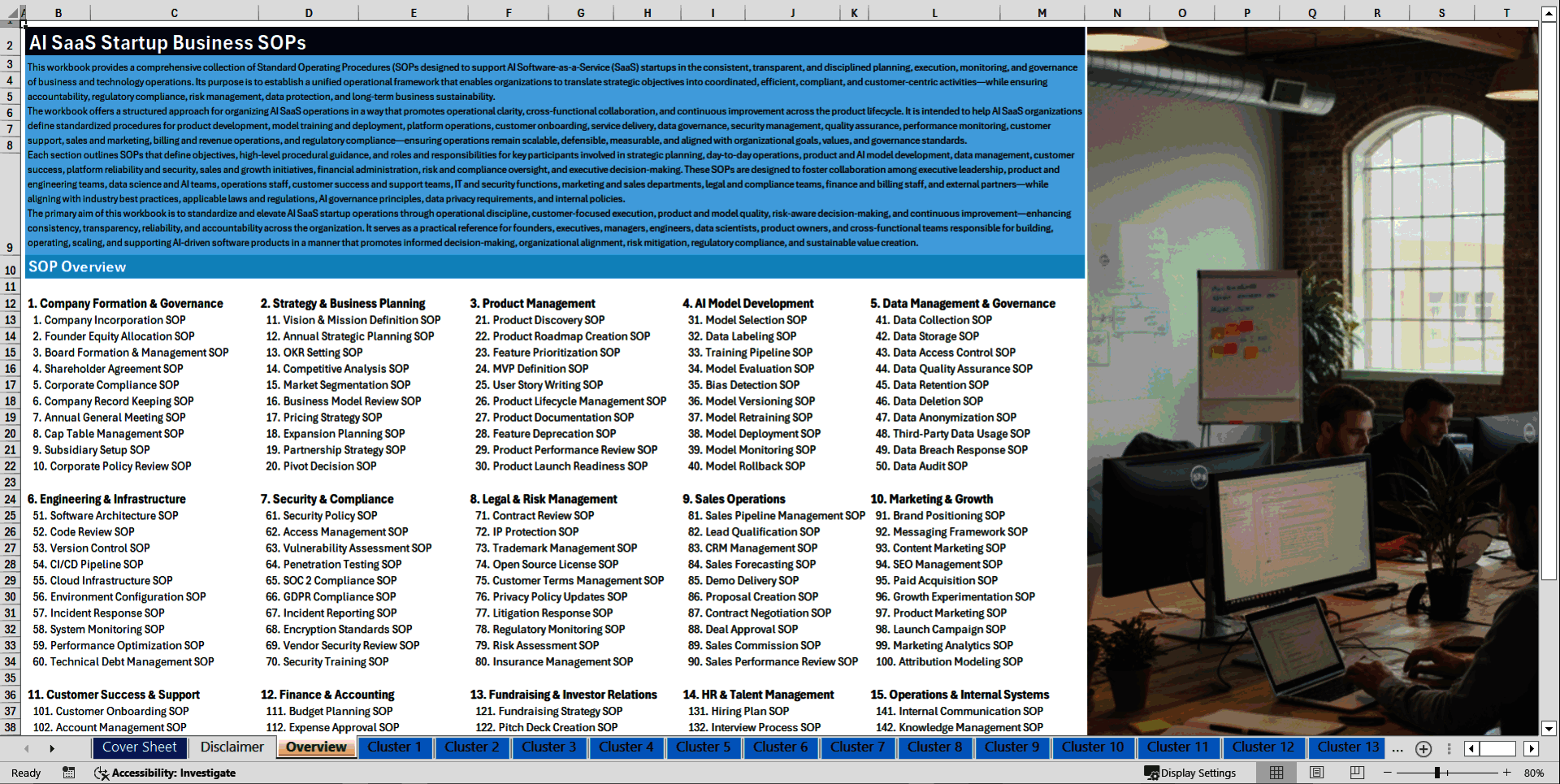 100+ AI SaaS Startup SOPs (Excel template (XLSX)) Preview Image