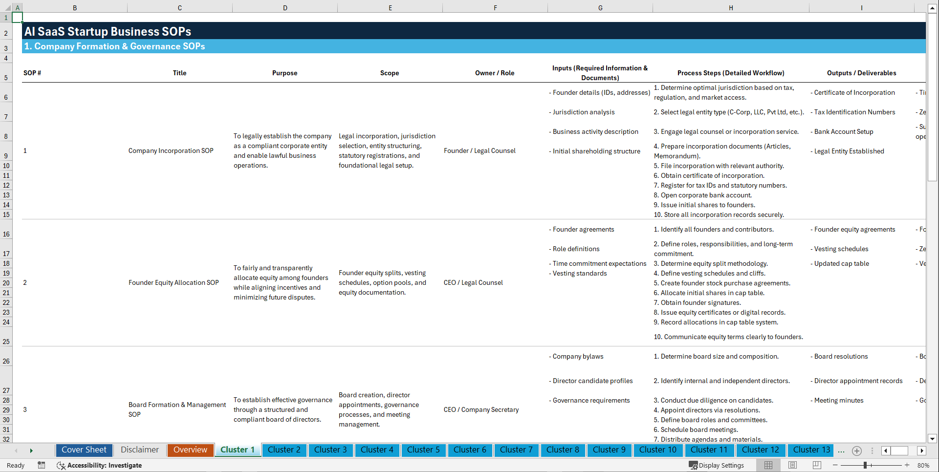 100+ AI SaaS Startup SOPs (Excel template (XLSX)) Preview Image