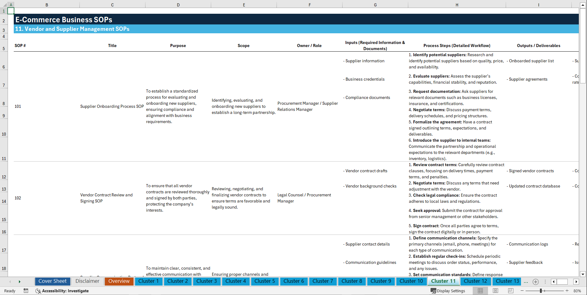 100+ E-Commerce Business SOPs (Excel template (XLSX)) Preview Image