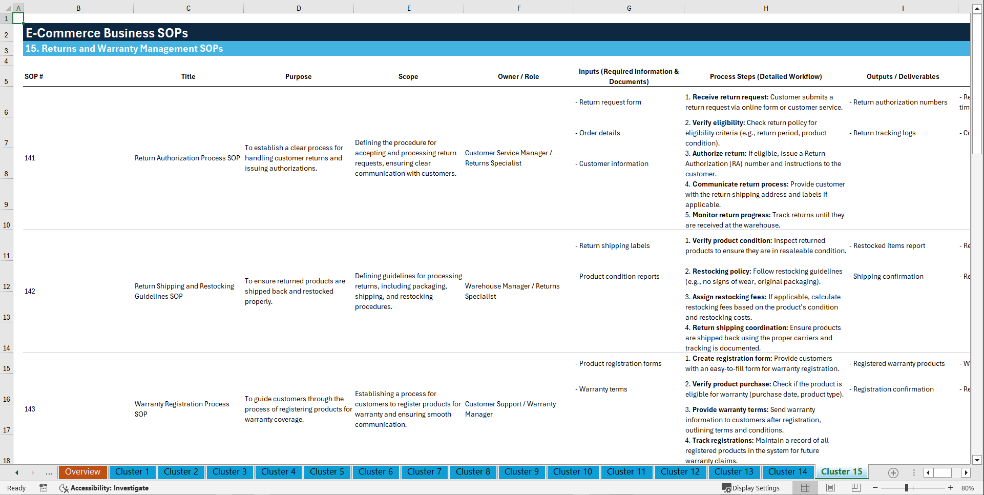 100+ E-Commerce Business SOPs (Excel template (XLSX)) Preview Image