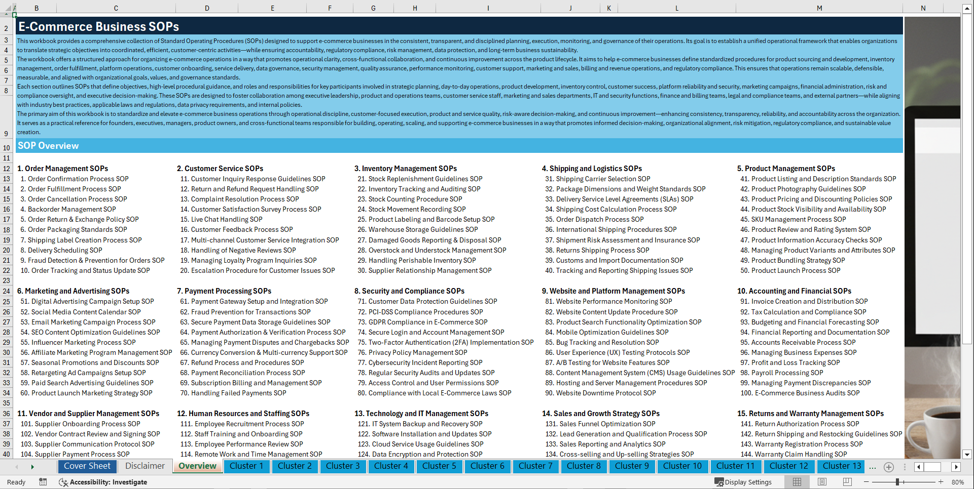 100+ E-Commerce Business SOPs (Excel template (XLSX)) Preview Image