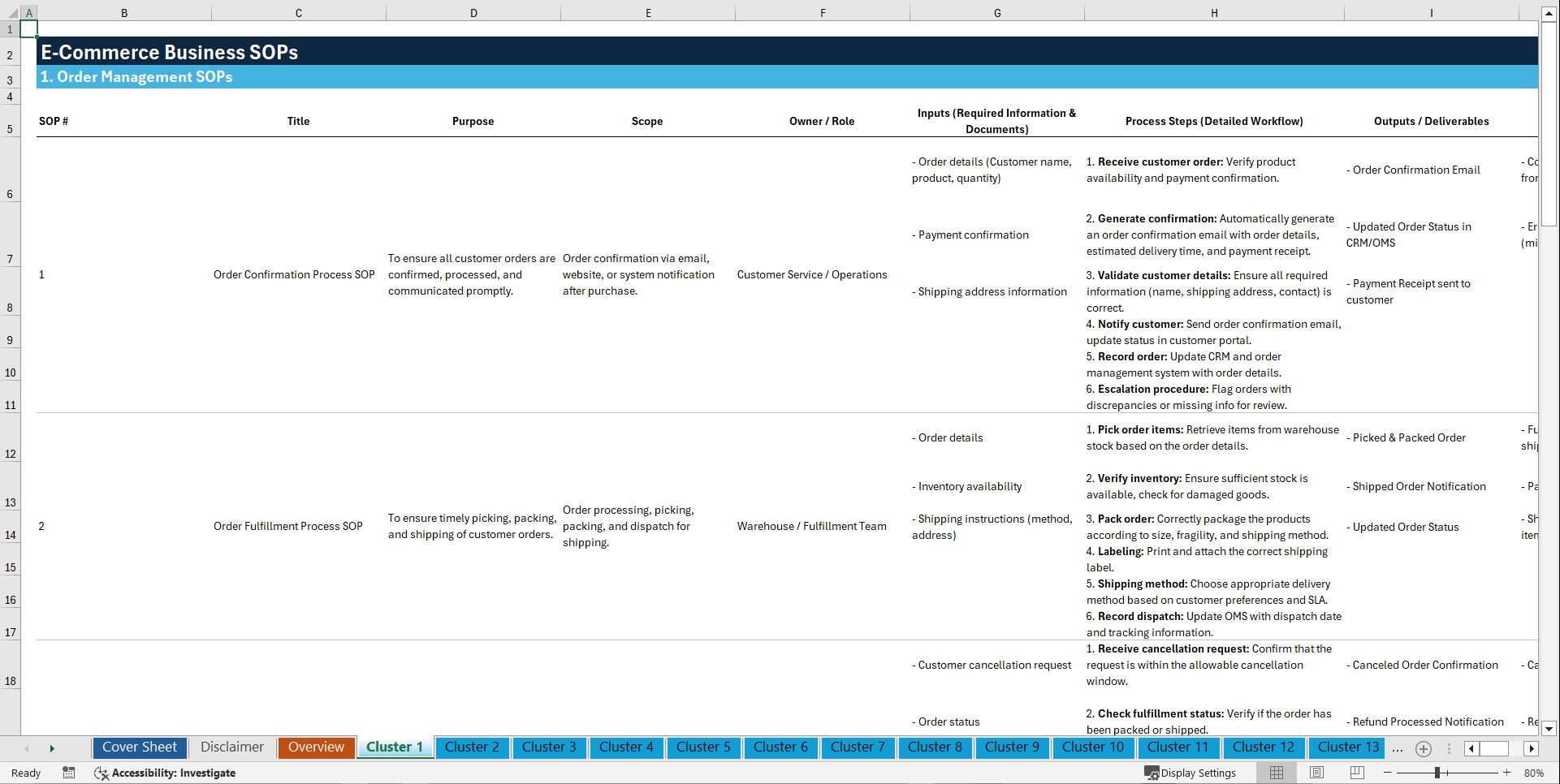 100+ E-Commerce Business SOPs (Excel template (XLSX)) Preview Image