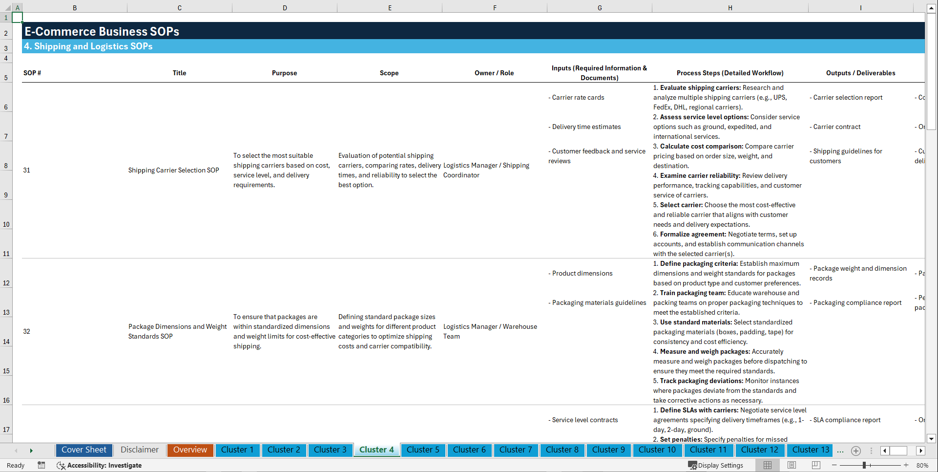 100+ E-Commerce Business SOPs (Excel template (XLSX)) Preview Image