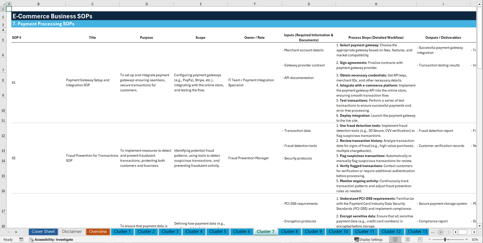 100+ E-Commerce Business SOPs (Excel template (XLSX)) Preview Image