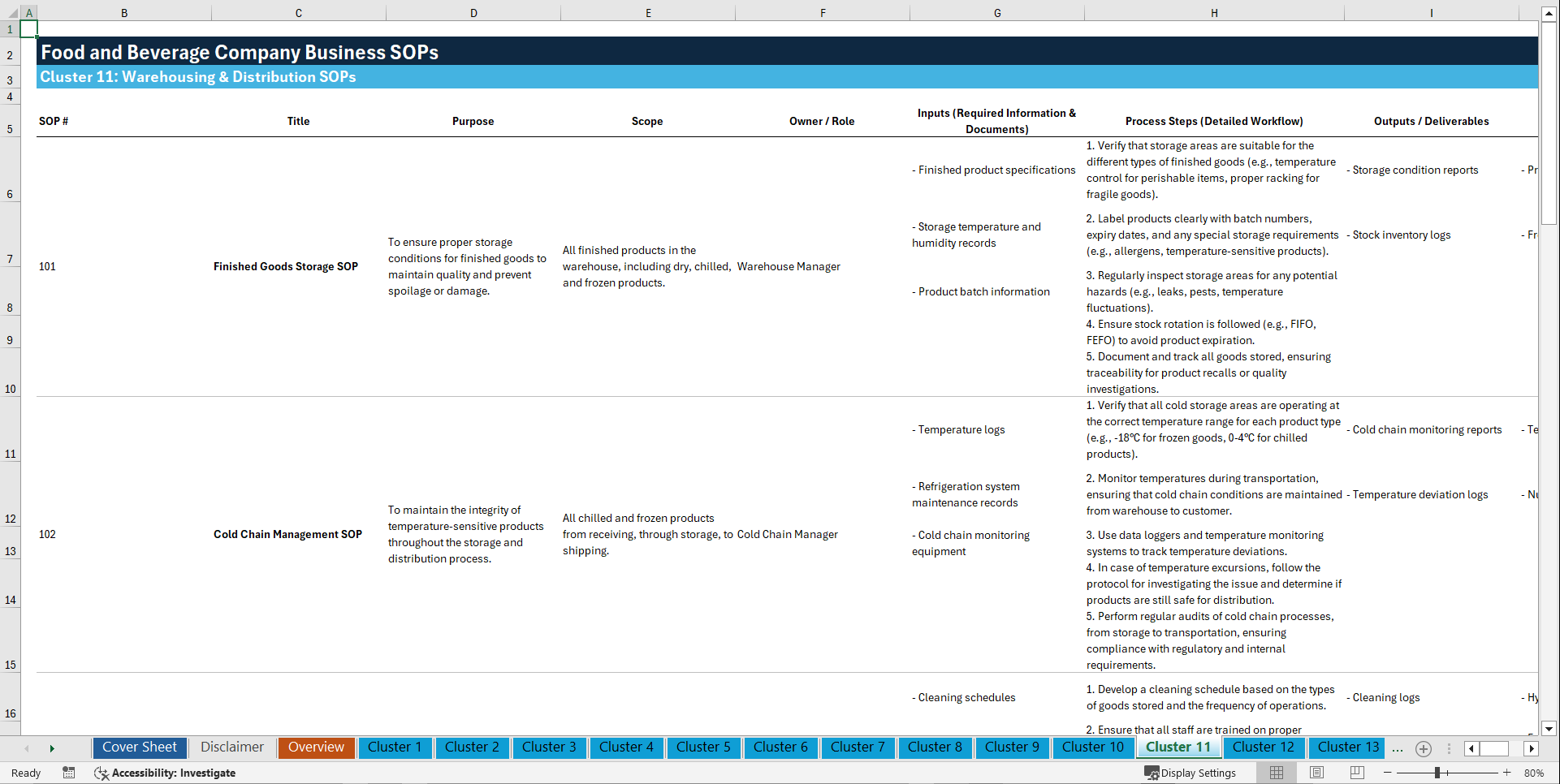 100+ Food and Beverage Company Business SOPs (Excel template (XLSX)) Preview Image