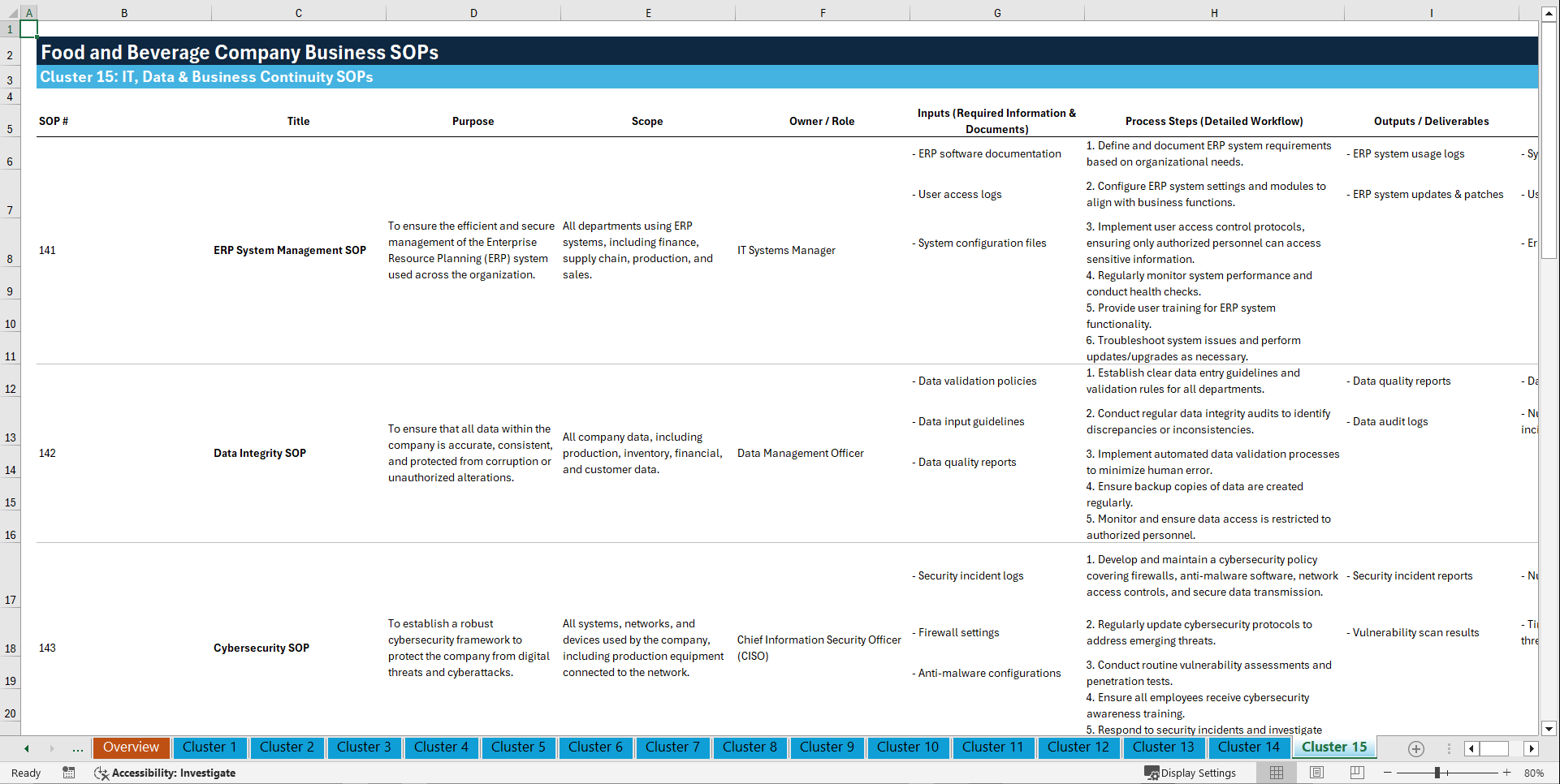 100+ Food and Beverage Company Business SOPs (Excel template (XLSX)) Preview Image